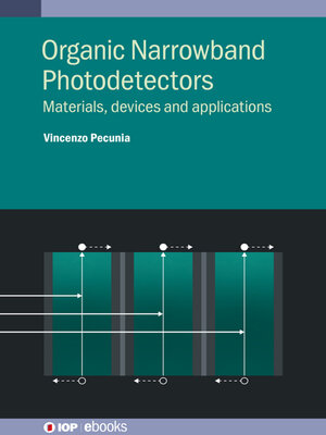 cover image of Organic Narrowband Photodetectors 